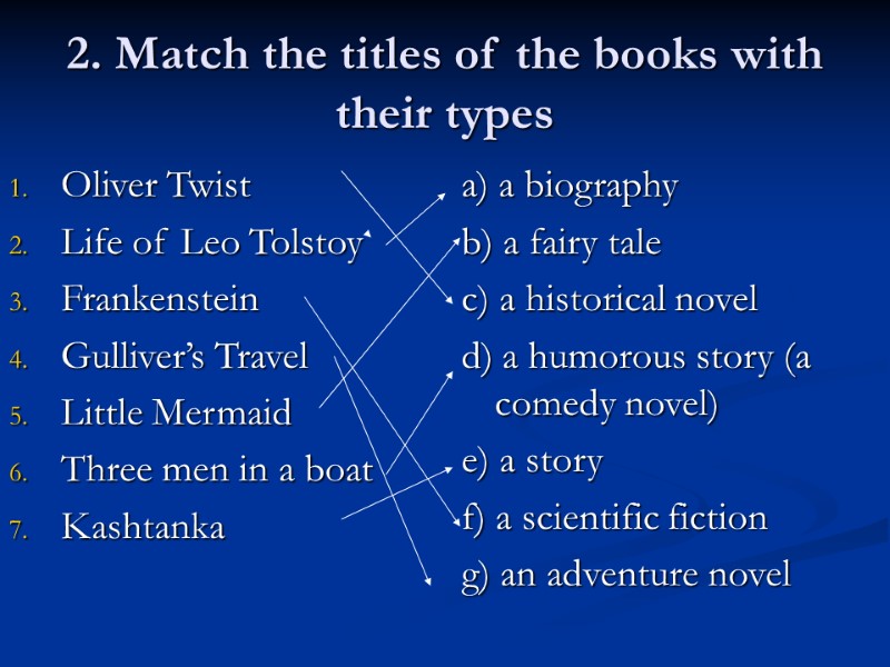 2. Match the titles of the books with their types Oliver Twist Life of